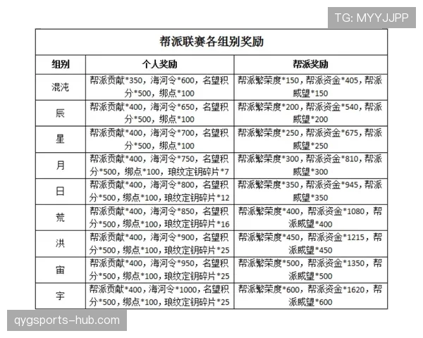 弃赛规则到底有哪些细节？判罚标准全解析