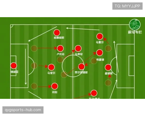 曼联防守体系漏洞频出对球队稳定性造成考验