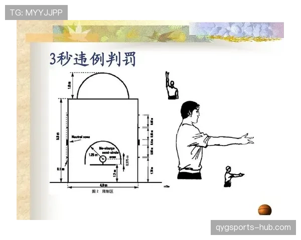 篮球发球干扰规则解析与具体判罚尺度说明
