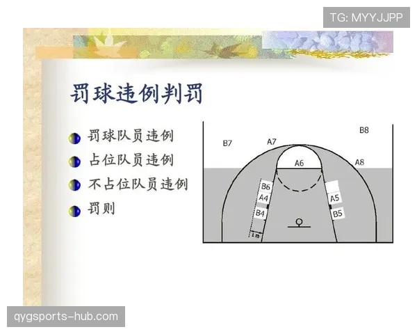 篮球球碰裁判规则详解及后续判罚标准