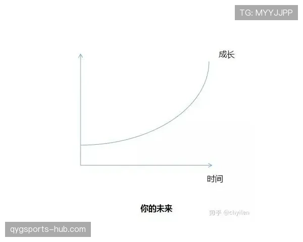 亚马尔高开低走风险分析：新星持续性与成长曲线